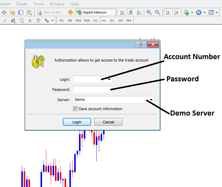 Indices Trading Login to Indices Trading Account on MT4 - Stock Index Trading Register Procedure Stock Index Trading Login Procedure - How to Register a Stock Index Trading Account