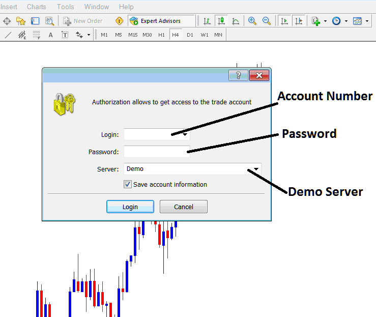 Stock Indices MT4 Demo PDF - MetaTrader 4 Stock Index Demo Account