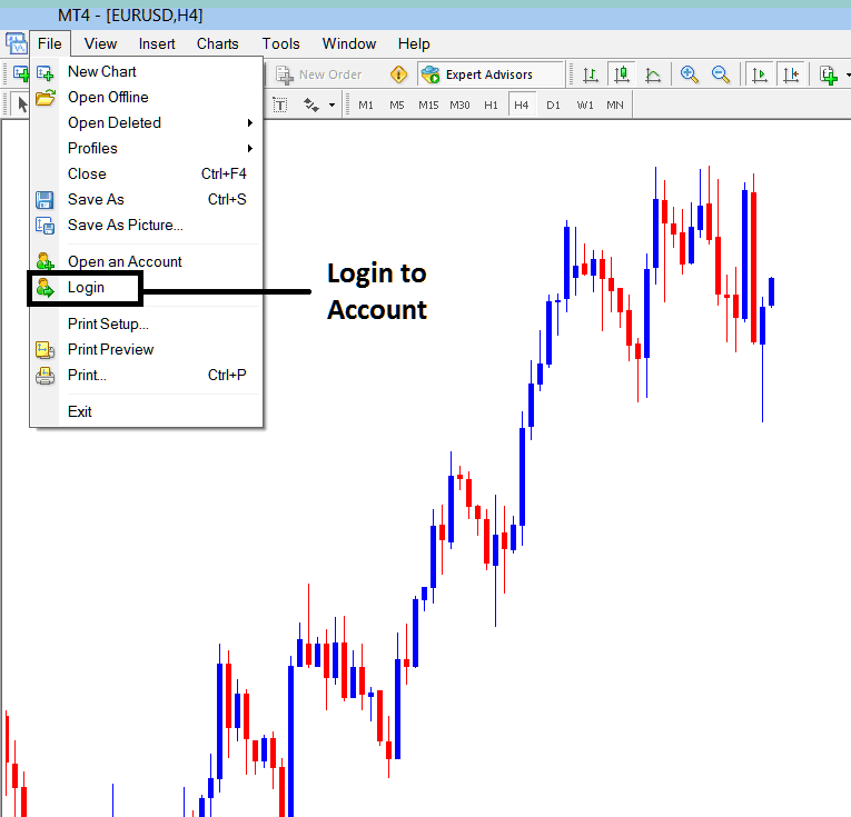 MT4 Demo PDF - How Do I Open a Stock Index Demo Account in MT4? - MT4 Demo Index Trading Account