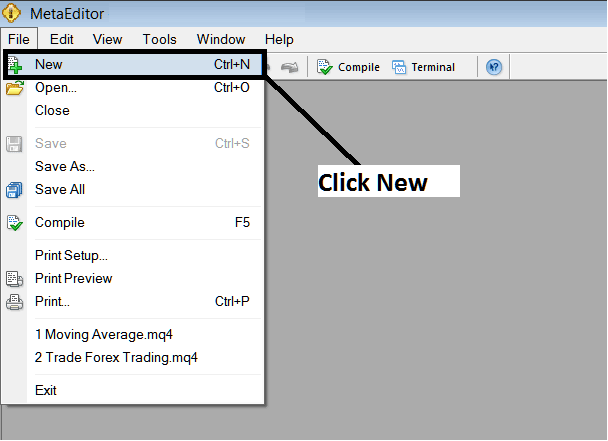 install MT4 Custom Indices Indicators - MetaTrader 4 Index Trading Platform Install Technical Indicators on MetaTrader 4