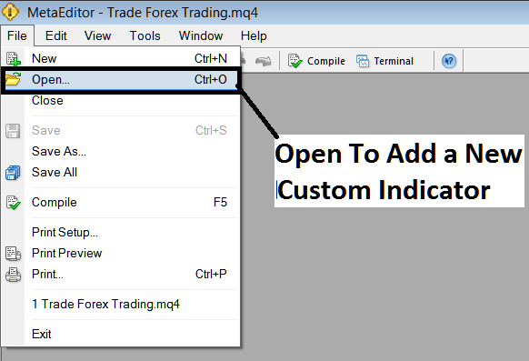 Indices Indicators MT4 Indices Chart Custom Indicators - MetaTrader 4 MetaEditor Tutorial: Adding MT4 Indices Chart Custom Indicators