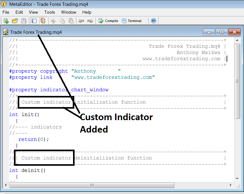 MT4 Indices Chart Point and Figure Chart Custom Indices Indicators