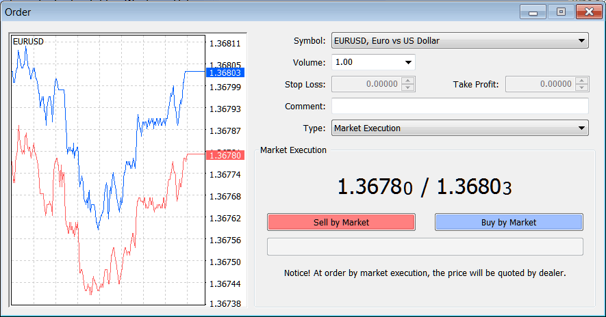 How Do I Set and change the indices order type execution from 