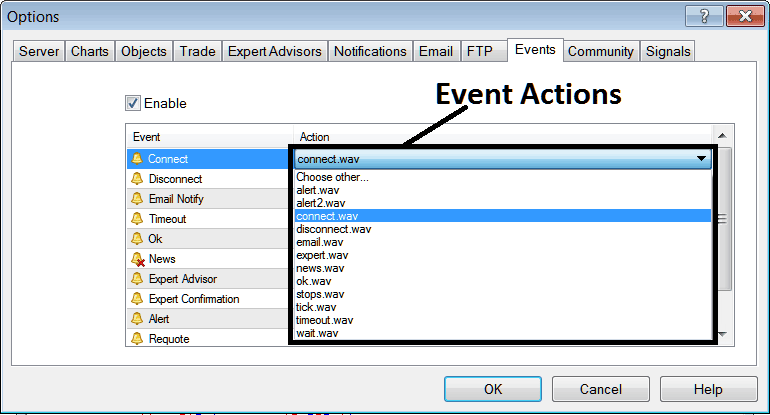Event Action, Setting Sound or Email Alerts on the MT4 Software - Index Charts Options Settings on Tools Menu on MT4 - MT4 Indices Charts Options Setting on Tools Menu