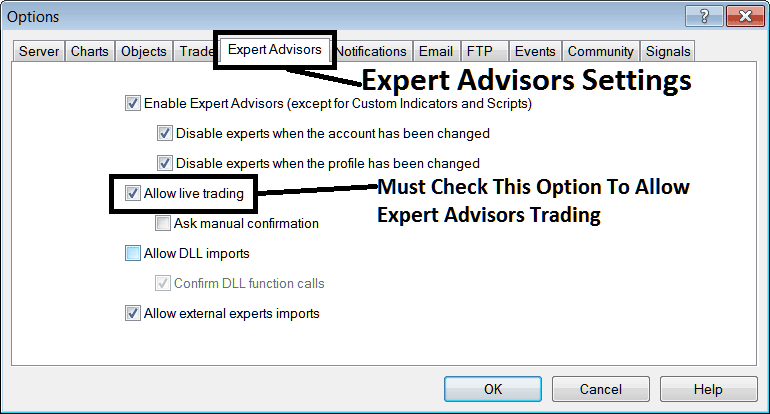 Stock Indices Expert Advisors Settings Option on MT4 - Indices Charts Options Setting on Tools Menu in MetaTrader 4