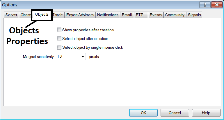Object Properties Editing Option on MT4 - Stock Index Trading Charts Options Setting on Tools Menu on MT4