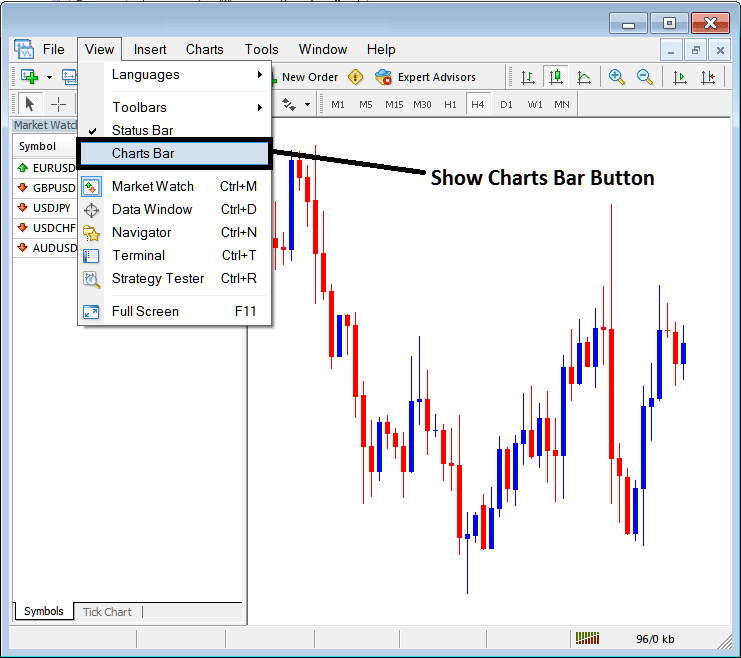 MT4 Indices Charts Bar and Charts Tabs on MT4 - MT4 Index Charts Bar and Charts Tabs - MT4 Index Chart Tabs - Index MT4 Trading Chart Tabs