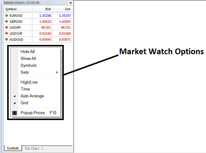 Indices Symbols on MT4 Market Watch Window - Stock Index Trading MT4 Market Watch Window for MetaTrader 4 Stock Index Trading Symbols List