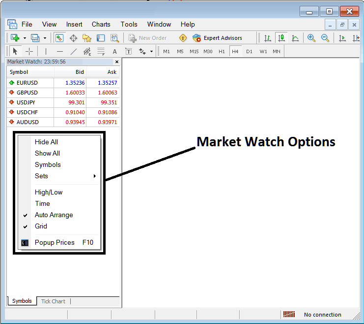 MT4 Stock Indices Charts - Stock Index Trade Instruments in MT4 - How to Get Stock Index Instruments in MetaTrader 4 Explained