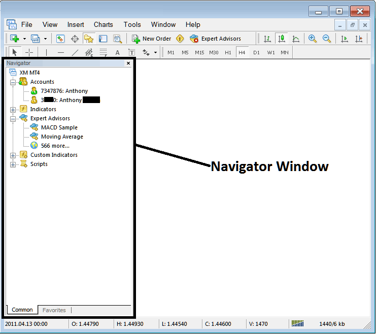 Accounts, Indicators and Expert Advisors on MetaTrader 4 Navigator Window - Indices MT4 Navigator Window - How to Use Indices MetaTrader 4 Navigator Window PDF