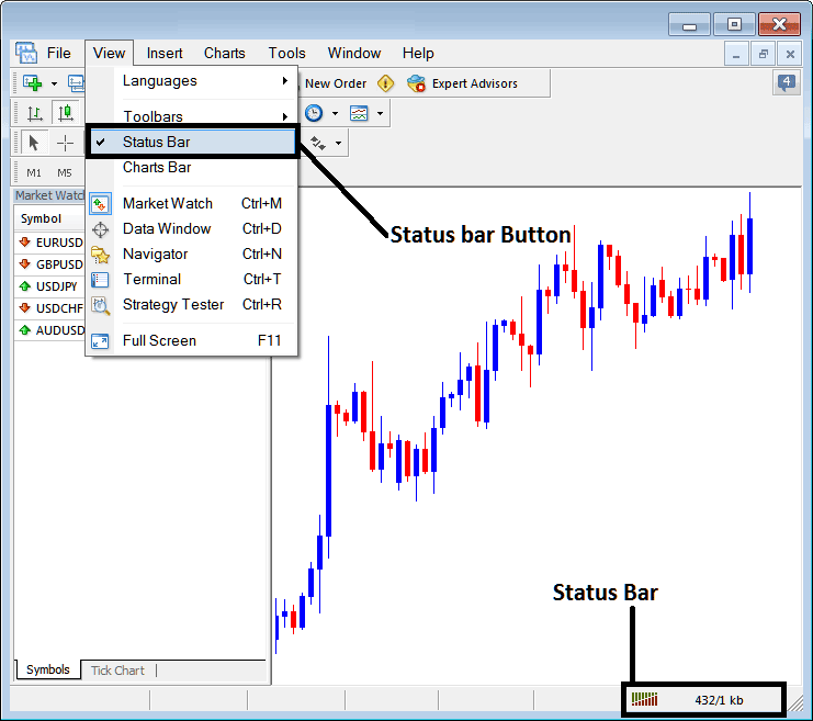 MT4 Indices Charts Not Updating - MetaTrader 4 Platform Connection Bars on Status Bar - Index Trading MT4 Connection Bars on Status Bar - MetaTrader 4 Charts Not Updating