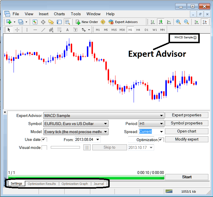 How to Use MT4 Indices Expert Advisor Strategy Tester Tutorial PDF - MT4 Stock Index Trading Expert Advisor Strategy Tester Tutorial