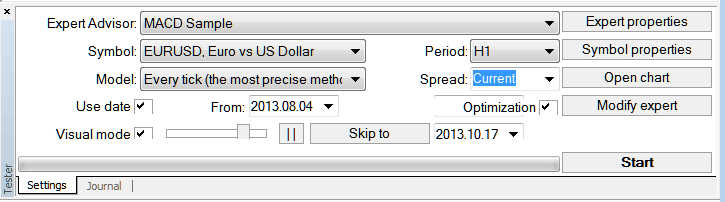 MetaTrader 4 Indices Trading Strategy Tester Expert Advisor - MetaTrader 4 Stock Index Strategy Tester Window - MT4 Stock Index Trading Strategy Tester Tutorial