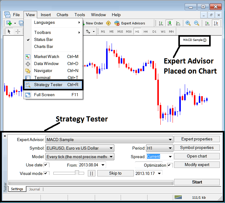 MT4 Index Expert Advisor Strategy Tester EA - MT4 Stock Index Trading Simulator MT4 Free