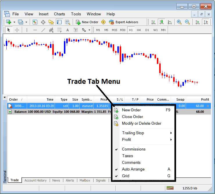 Trade Tab Menu on MT4 Terminal Window