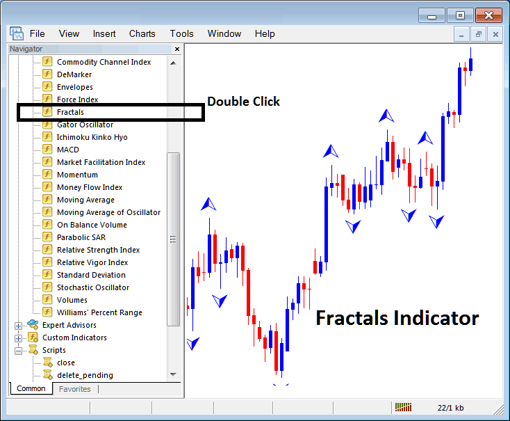 How to Place MT5 Indicator Fractals Indicator on Indices Chart on MT5 - MT5 Fractal Indicator Explained