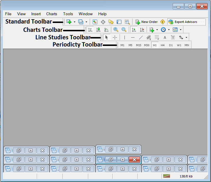 Name of Chart Toolbars on MT5 - Index Trading MT5 Customizing and Arranging Charts Toolbars in MT5