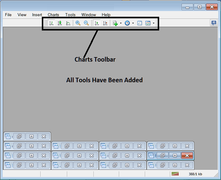 How Do I Use the MT5 Charts Toolbar in MT5? - MT5 Trading Charts Toolbar Menu