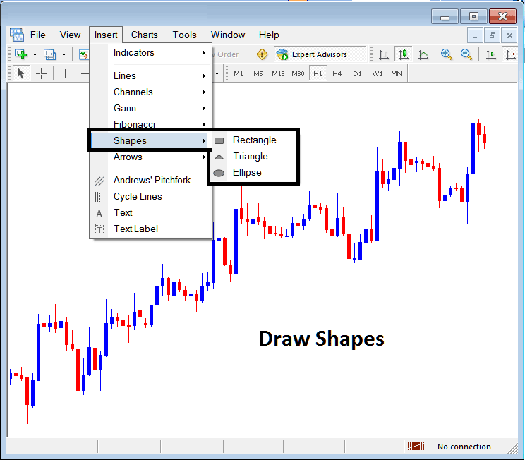 Indices Platform MT5 Insert Shapes on Indices Charts in MT5 - Insert Shapes on MT5 Index Charts