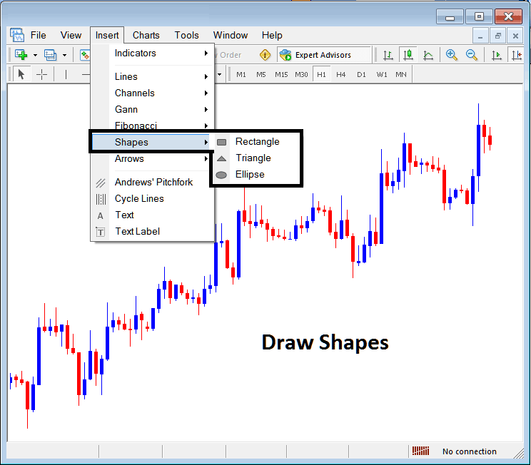Indices Platform MT5 Insert Shapes on Indices Charts in MT5 - Insert Shapes in MetaTrader 5 Index Charts