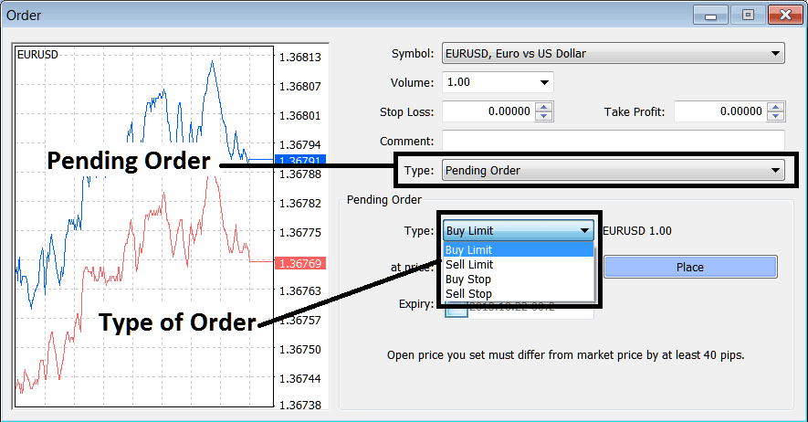 MT5 Platform Place New Indices Order in Tools Menu - How to Trade a Order
