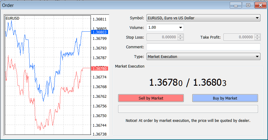 Placing a New Market Order Setup Window on MT5 - Buy and Sell Index Orders on MetaTrader 5