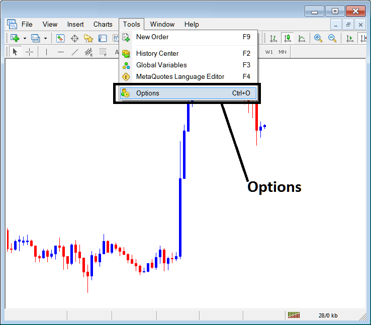How Do You Stock Indices Trading Use Learn MT5 Stock Indices Trading Software Tutorial?