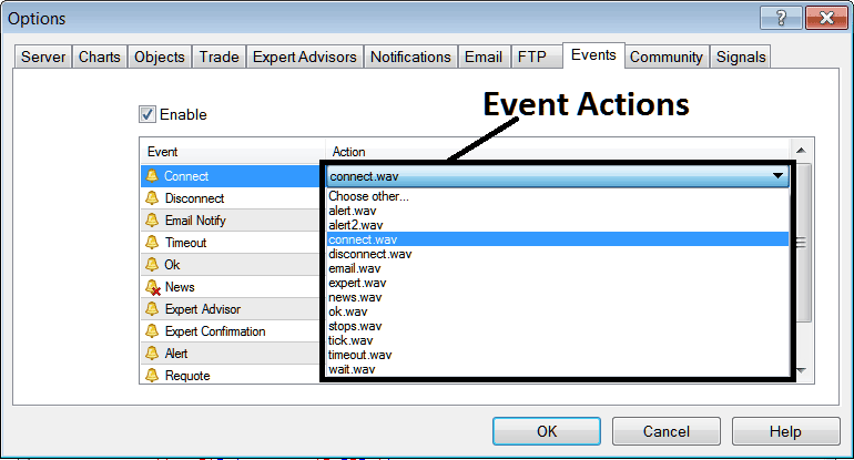 Event Action, Setting Sound or Email Alerts on the MT5 Platform