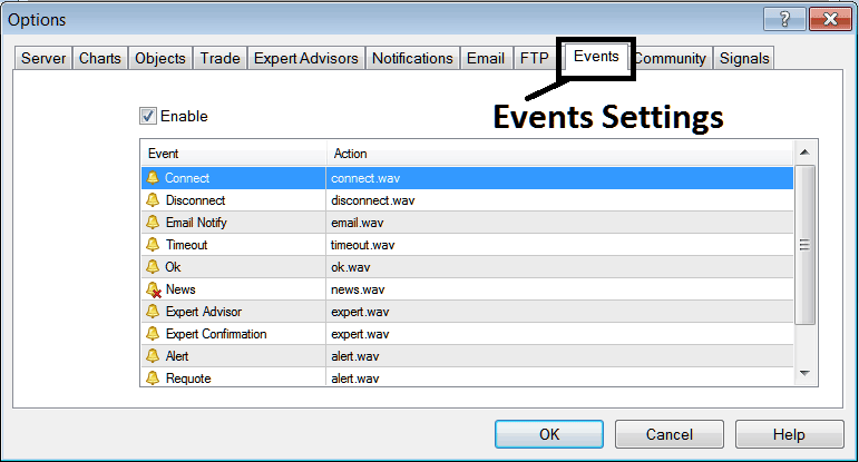 Events Settings Notification Options on MT5 - Index Platform MetaTrader 5 Options Setting on Tools Menu in MetaTrader 5