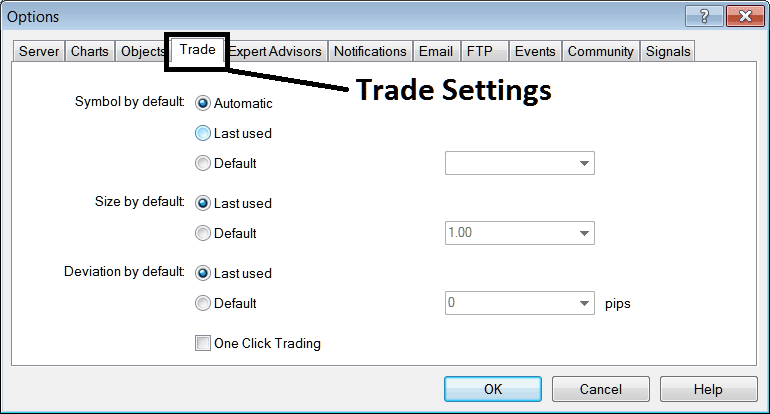 Trade Setting Option in MetaTrader 4 - How Do You Analyze in MT4 Platform?