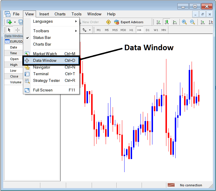MT5 Data Window - Stock Index MT5 Data Window Example Explained - MT5 Platform PDF