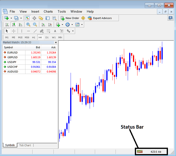 MT5 Connection Bar on MetaTrader 5 Status Bar - MT5 Stock Indices Trading Software Connection Bars on Status Bar