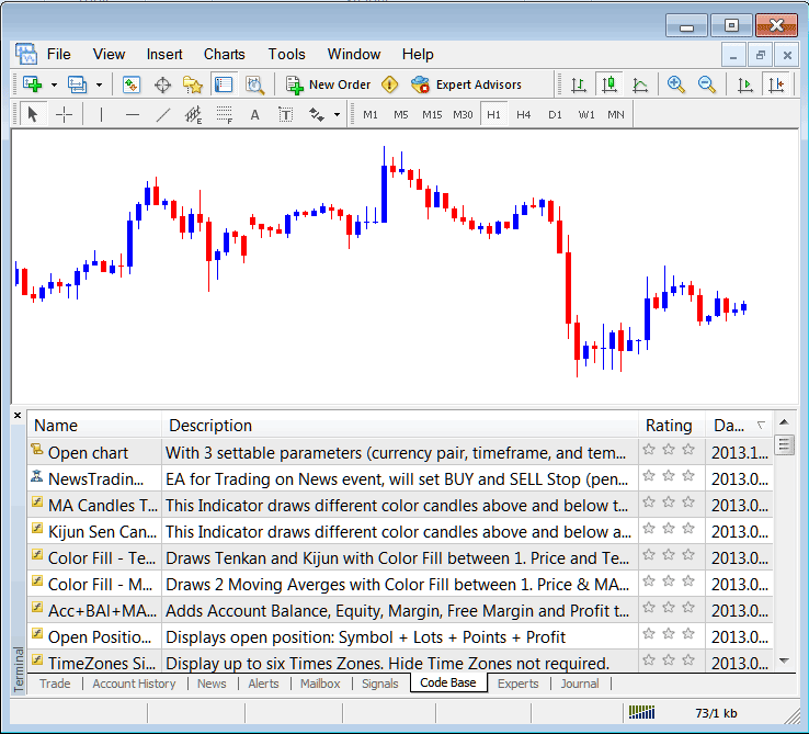 Code Base Tab on MT5 for Accessing MQL5 Automated Indices EAs Library - Stock Indices Trading MetaTrader 5 Terminal Window