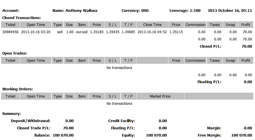 Stock Index MT5 Terminal Window - Stock Indices MT5 Platform Guide