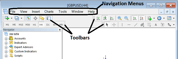 Free MT5 Charts PDF - Stock Platform MT5 Tool Bars - Chart Tool Bars in MetaTrader 5
