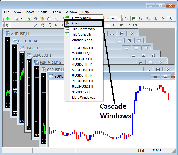 Arrange and Cascade Windows of indices charts in MT4 - Open Charts List on MT5 - Learn How to Read Trading MT4 Charts