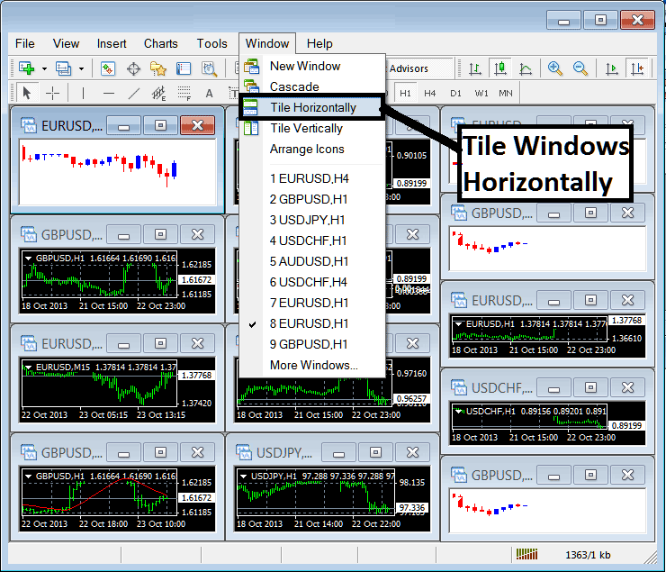 How Do You Use Stock Indices Trading Learn MT5 Stock Indices Platform Guide?