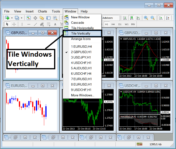 Arrange and Tile Windows Vertically in MT5 - Index Trading MT5 Window Menu for Charts