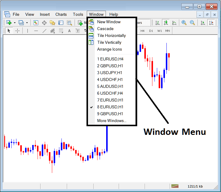 Window Menu for Charts in MT5 - Stock Indices Trading MT5 Window Menu for Charts