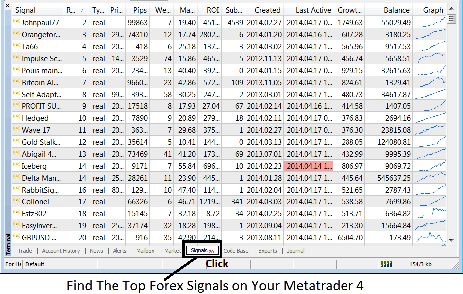 MetaTrader 4 MT5 Index Trading Method PDF Free Download - MetaTrader 4 MT5 Indices Trading Method Download