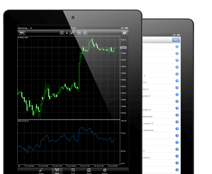 Desktop, Web, Mobile Phone Stock Index Platforms