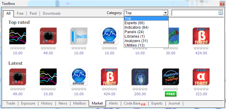 Library of EA Indices Trading Robots - Index Trading Get a Index Trading Expert Advisor Robot in MT4? - How to Find an EA Index Trading Robot in MT4