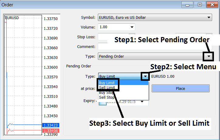 Setting Buy and Sell Limit Indices Orders on MT4 - Buy Limit Index Order and Sell Limit Index Order - Pending Index Orders