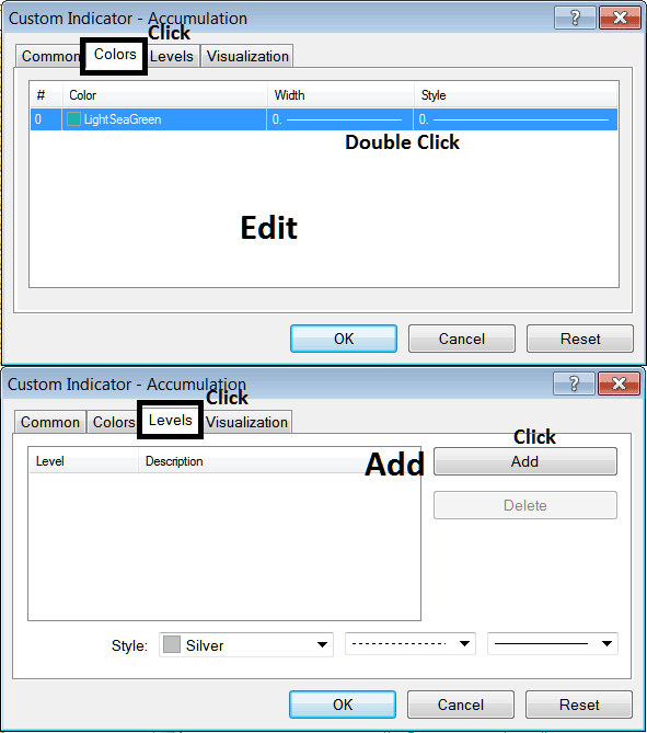 Edit Properties Window for Editing Accumulation Distribution Indicator Setting - How Do I Place Accumulation Distribution Indicator on Stock Indices Chart?