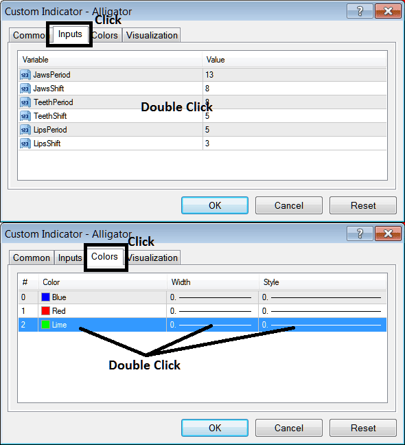 MT5 Edit Properties Window for Editing Alligator MT5 Indices Technical Chart Indicator Setting - Place MT5 Indices Indicator Alligator Indices Indicator in MT5 Indices Chart on MT5