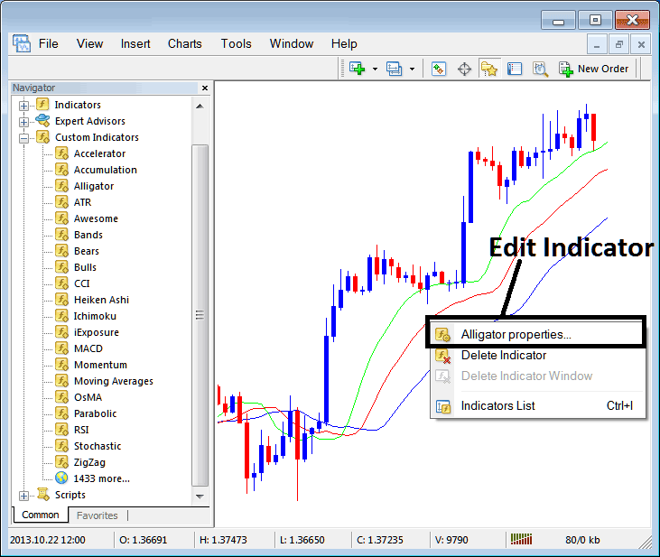 How Do I Edit Alligator Indices Indicator Setting on MT4? - How to Place Alligator Stock Index Indicator on Chart on MT4