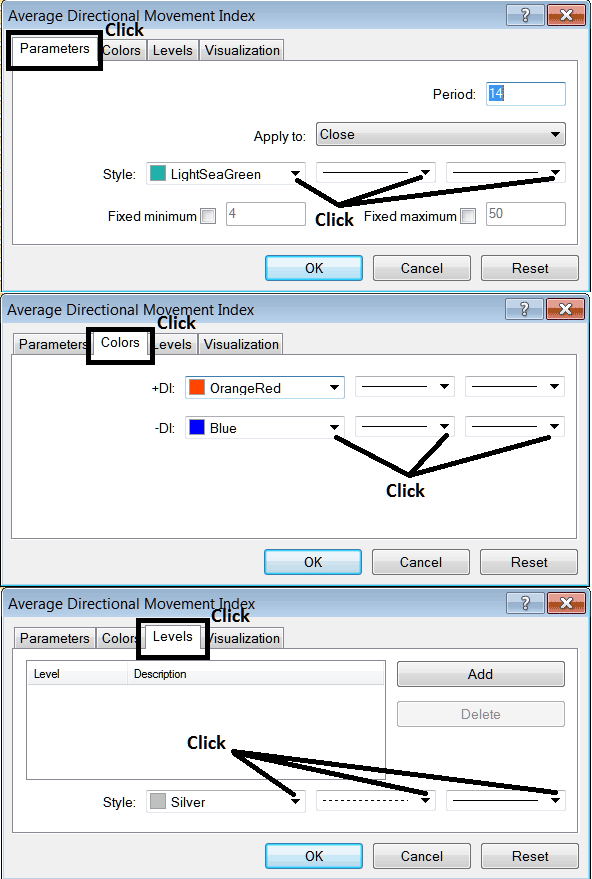 Edit Properties Window for Editing Accumulation ADX Indices Indicator Setting - Place ADX Indices Indicator on Indices Chart in MetaTrader 4