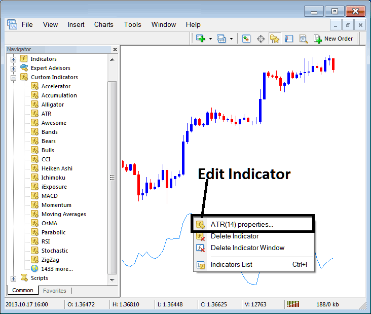 Edit Average True Range Indicator Setting on MT4 - ATR Indices Trading Indicator
