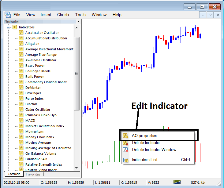 How to Edit Awesome Oscillator MT5 Indicator Properties - How to Place MT5 Awesome Oscillator Stock Index Indicator in MetaTrader 5 Stock Index Chart on MT5