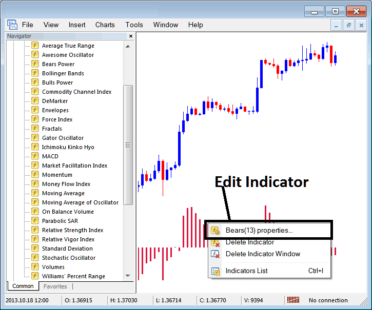 How Do I Edit Bears Power Indices Indicator Properties on MT4? - How to Place Bears Power Index Indicator on Chart on MT4 - Stock Indices MetaTrader 4 Bears Power Stock Indices Technical Indicator Download